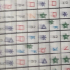 Album artwork for dodgy by The Furniture Group