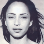 Album artwork for The Best of Sade by Sade