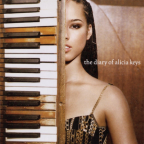 Album artwork for The Diary of Alicia Keys by Alicia Keys