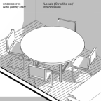 Album artwork for Locals (Girls like us) [with gabby start] by underscores