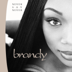 Album artwork for Never Say Never by Brandy & Monica