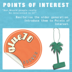 Album artwork for Points of Interest by glue70